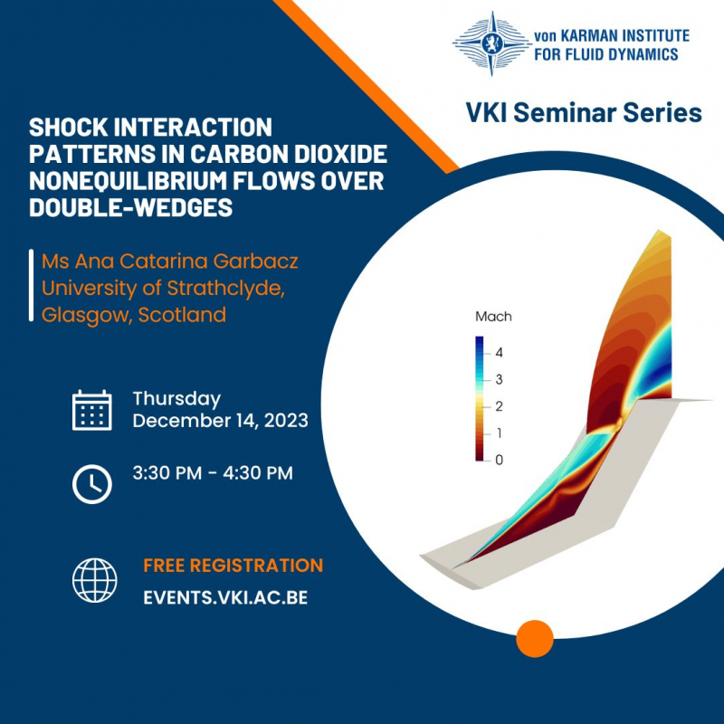 A Free Online VKI Seminar - Shock interaction patterns in carbon dioxide nonequilibrium flows over double-wedges